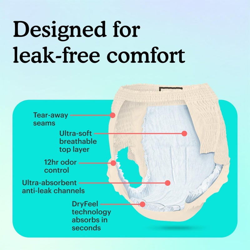 because Discreet Maximum Adult Incontinence & Postpartum Underwear for Women, High Absorbency, Disposable, Absorbs Up to 4 Cups, Beige, Small/Medium, 20 - Image 4
